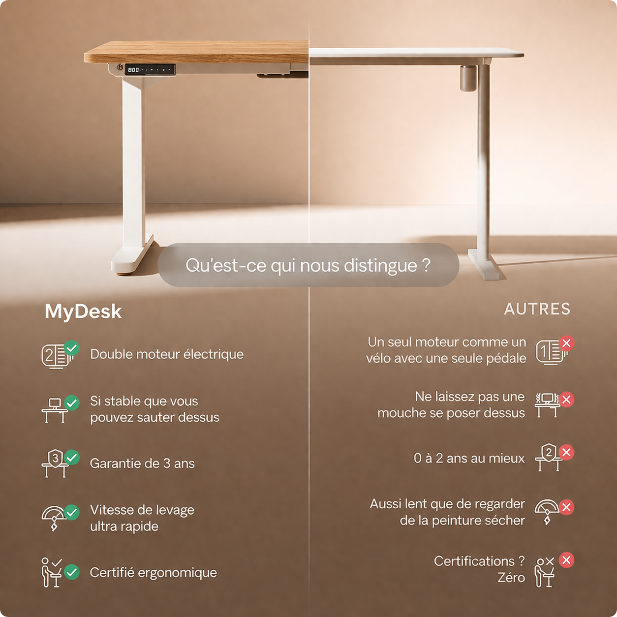 MyDesk Electric Sit-Stand Desk